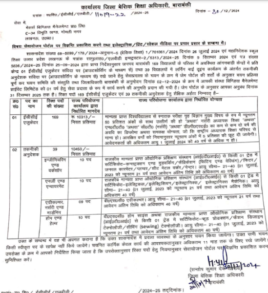 UP Primary School Anudeshak Bharti 2025: यूपी बेसिक शिक्षा विभाग में तकनीकी अनुदेशक के पदों पर बंपर भर्ती, आवेदन प्रक्रिया शुरू!